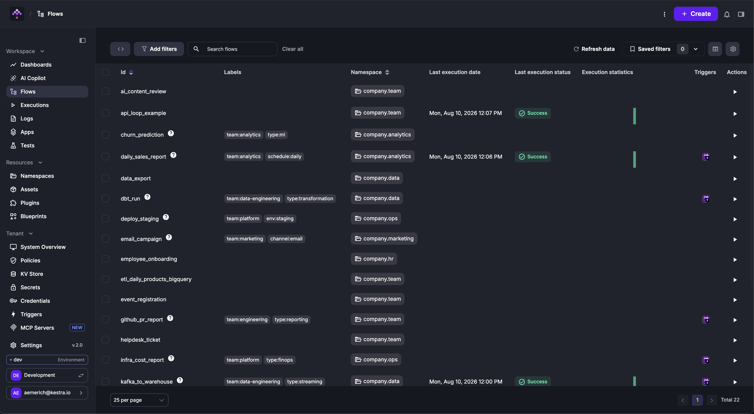 Kestra User Interface Flows Page