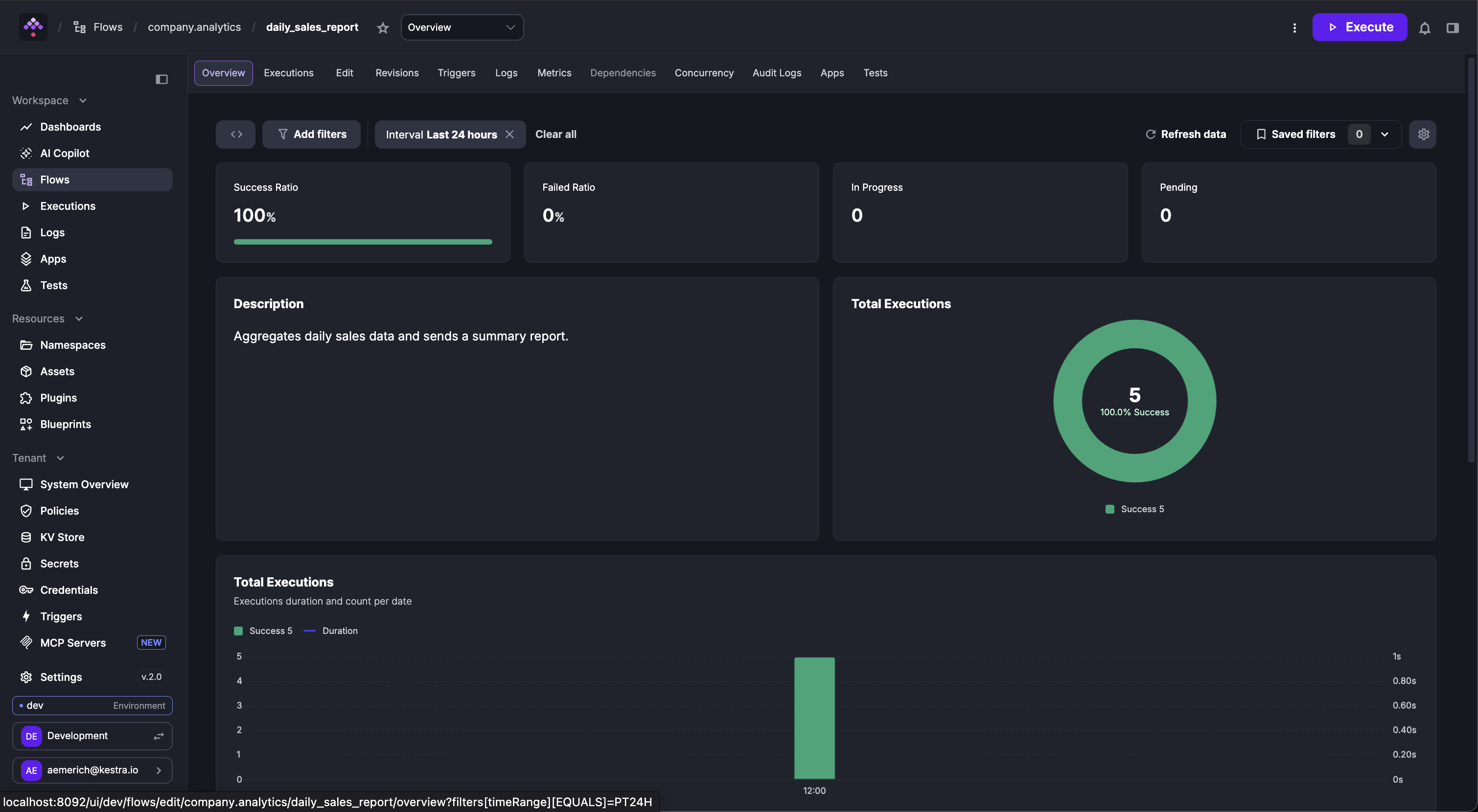 Kestra User Interface Flow Page