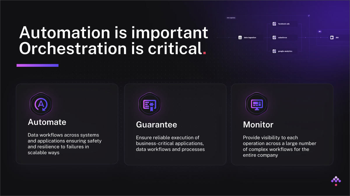 about orchestration