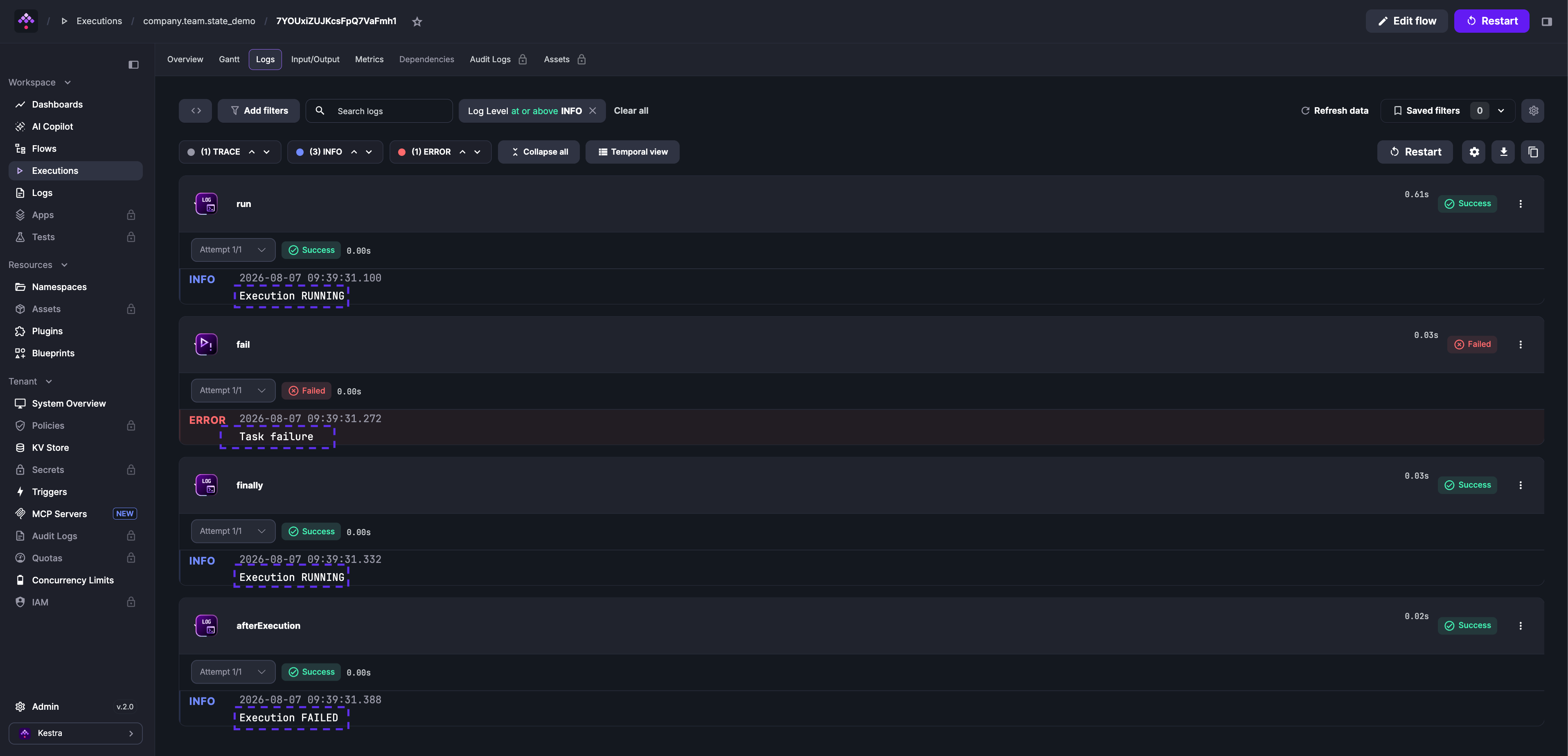 Execution logs showing the finally task logging Execution RUNNING and the afterExecution task logging Execution FAILED
