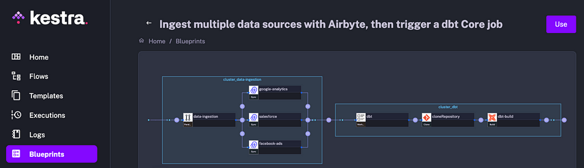 airbyte2