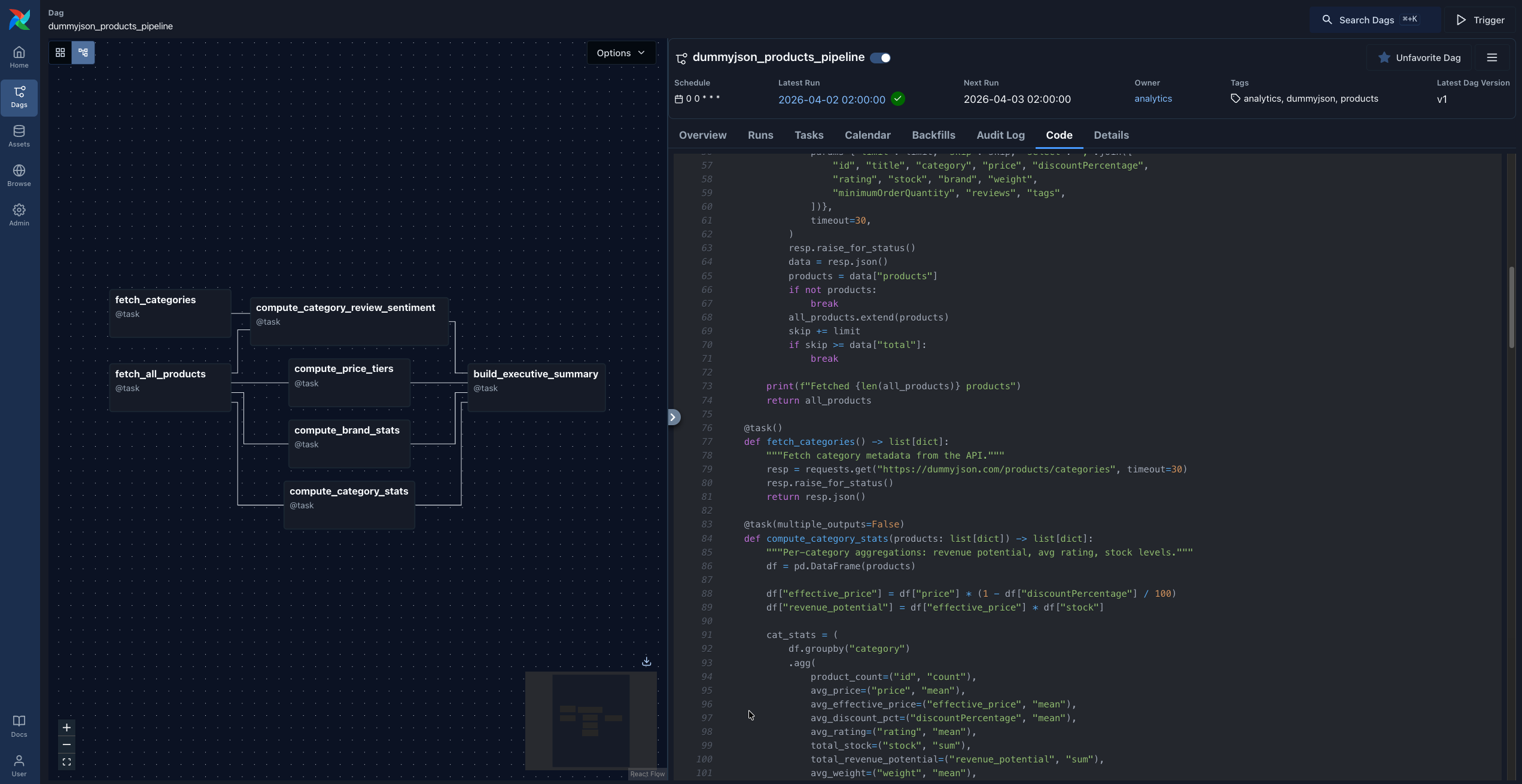 Airflow DAG topology for the dummyjson_products_pipeline, showing the task dependencies and Python code side by side
