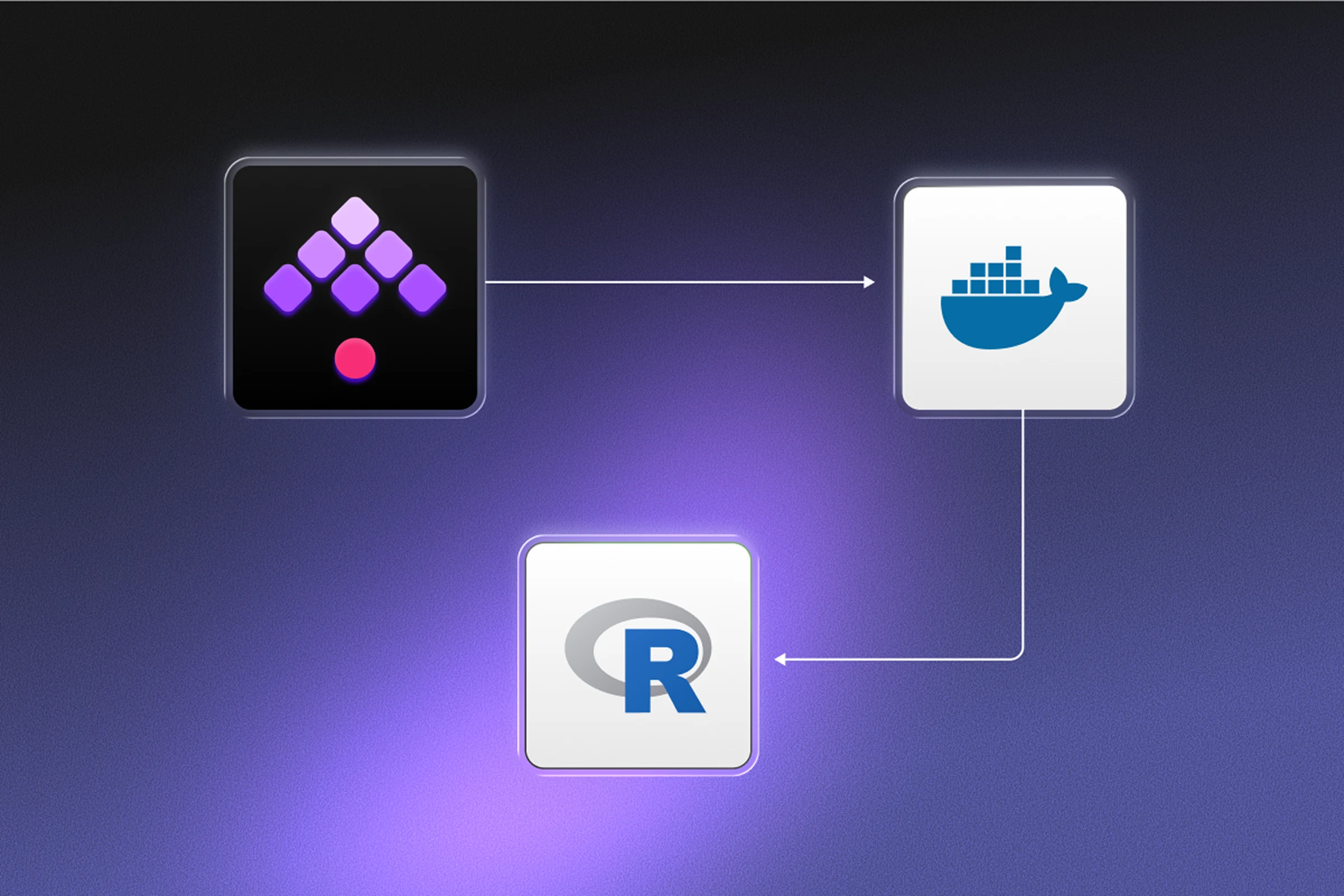 Integration with Docker, Seamless Environment Management