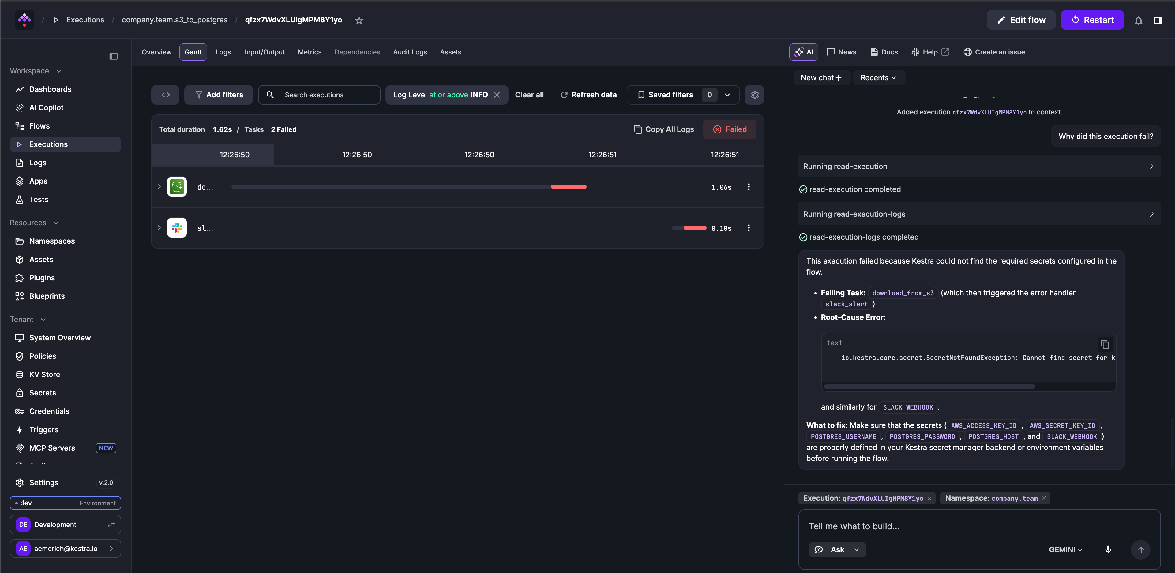 AI Copilot Ask mode showing the Copilot diagnosing a failed execution by reading logs and identifying missing secrets, with the execution and namespace context pills attached