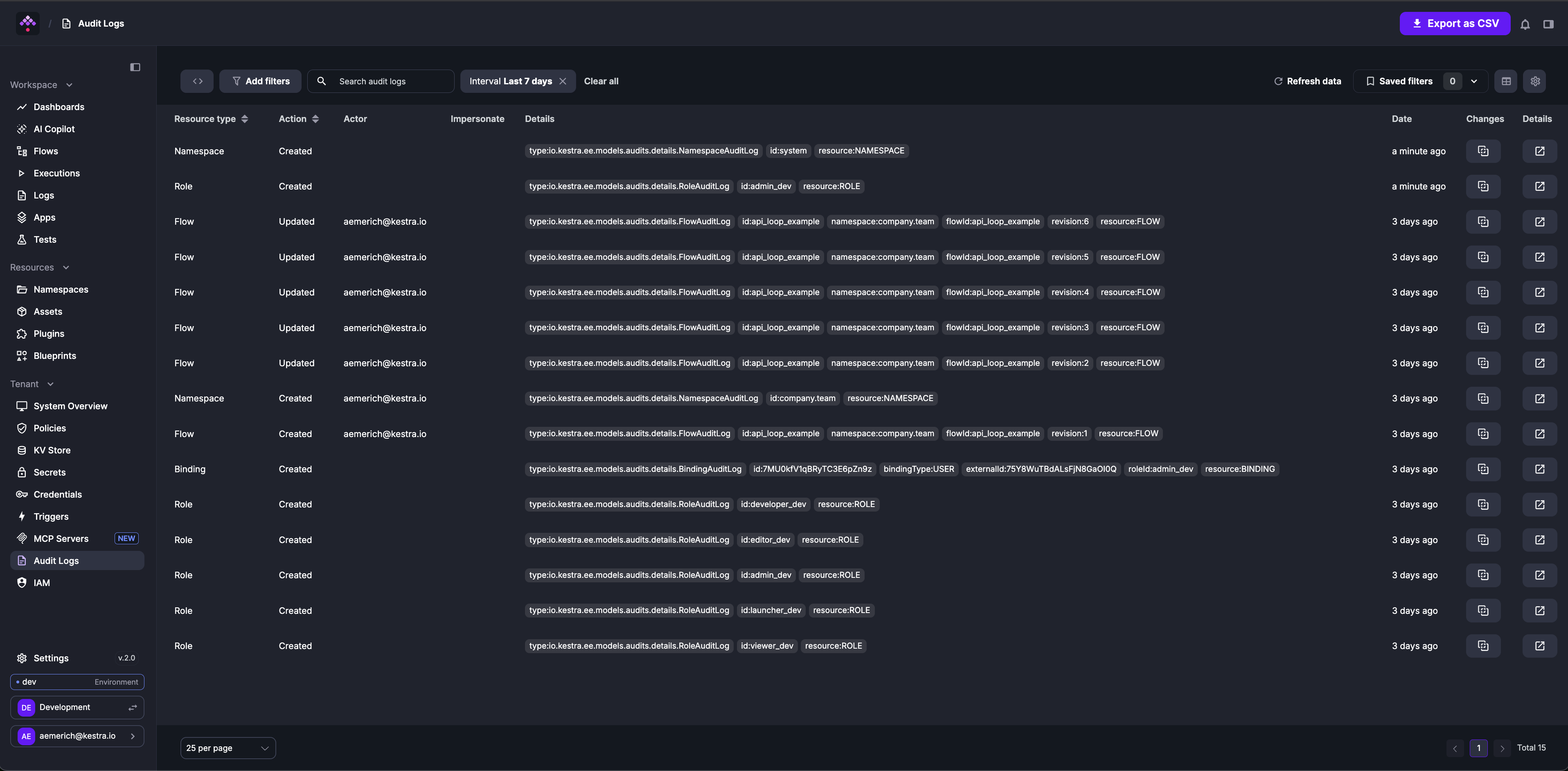 Audit Logs