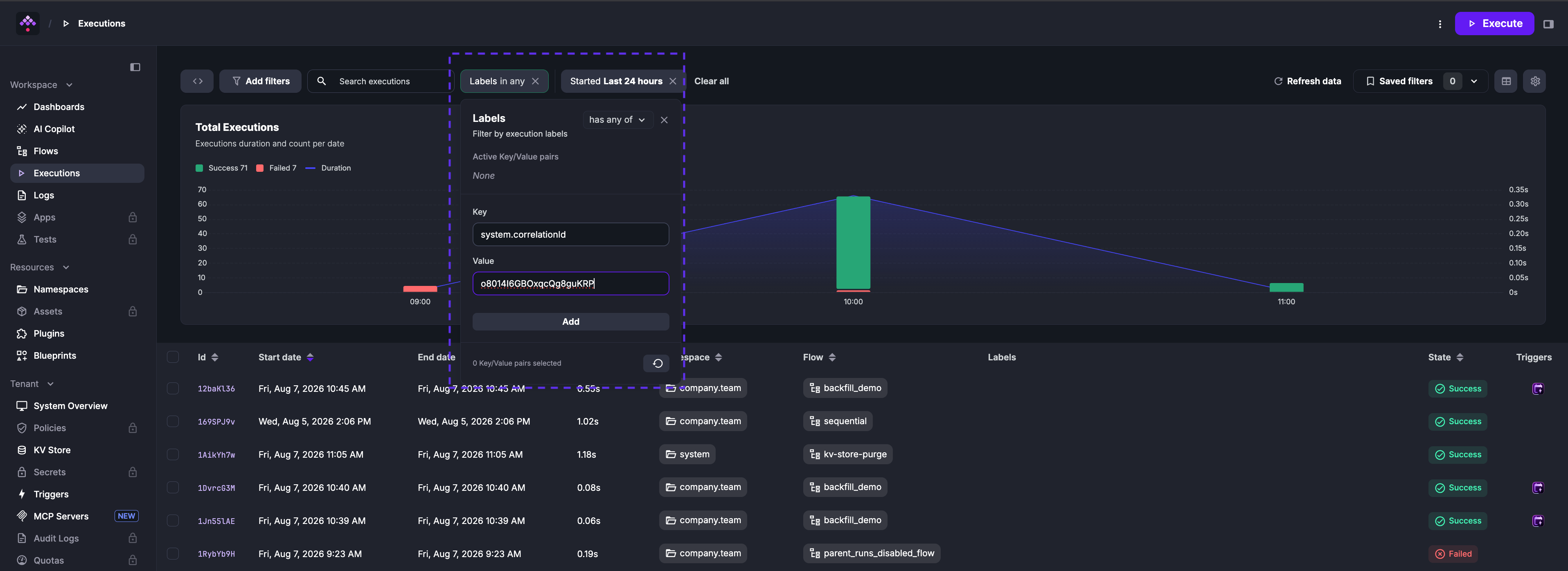 Executions Labels filter with system.correlationId key and value entered