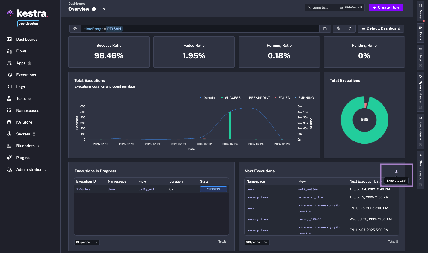 csv_export