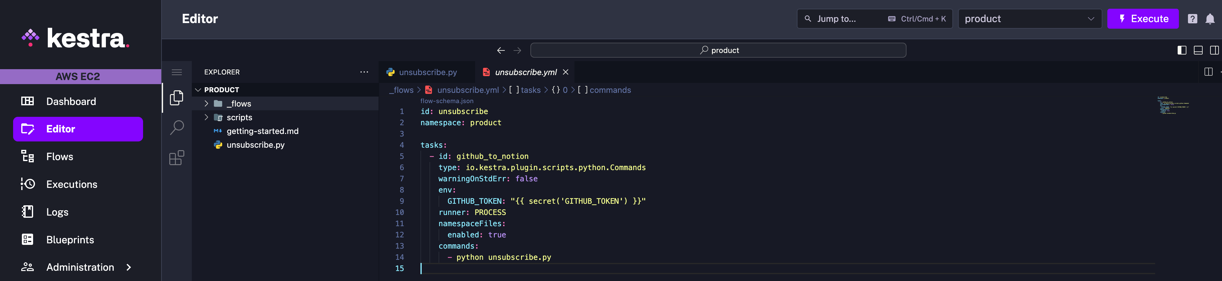 code