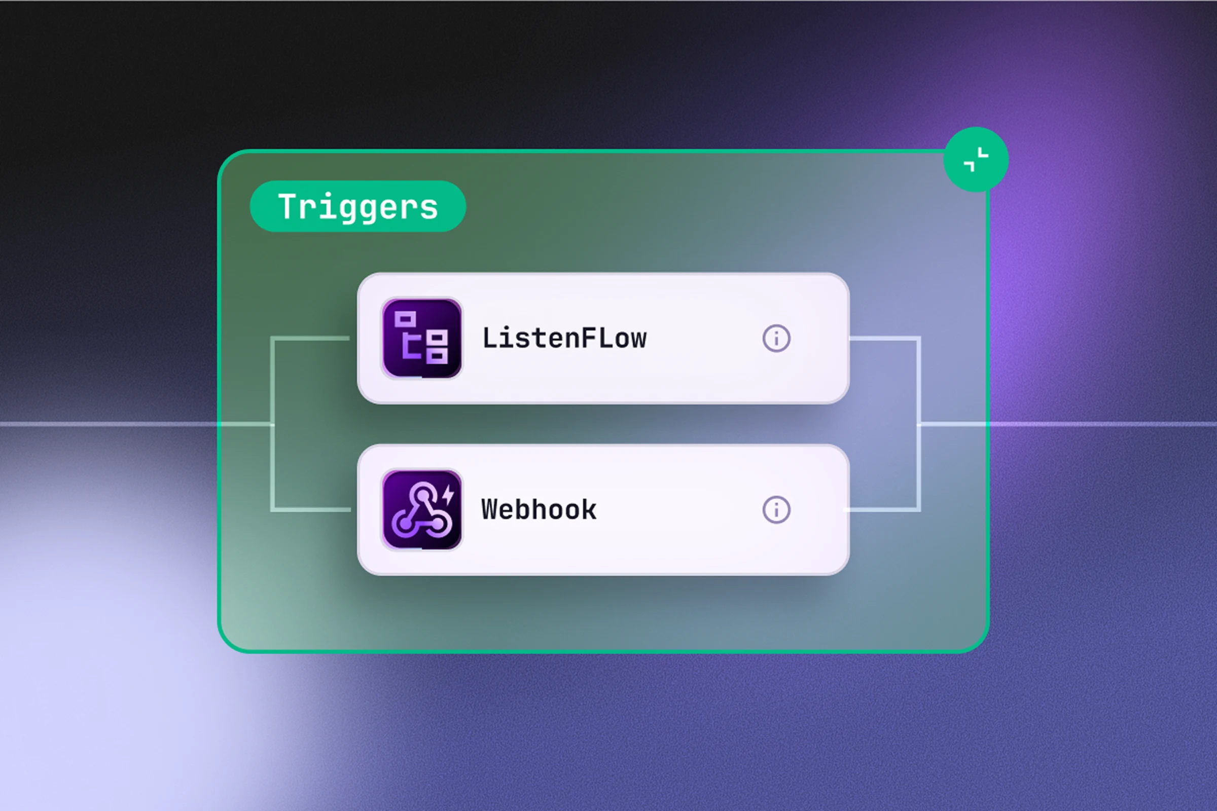 Event-Driven Workflows Without Spaghetti Code