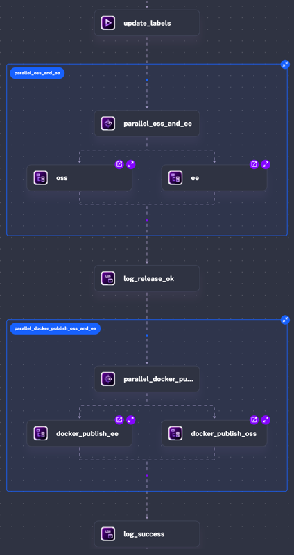 full_final_flow.png