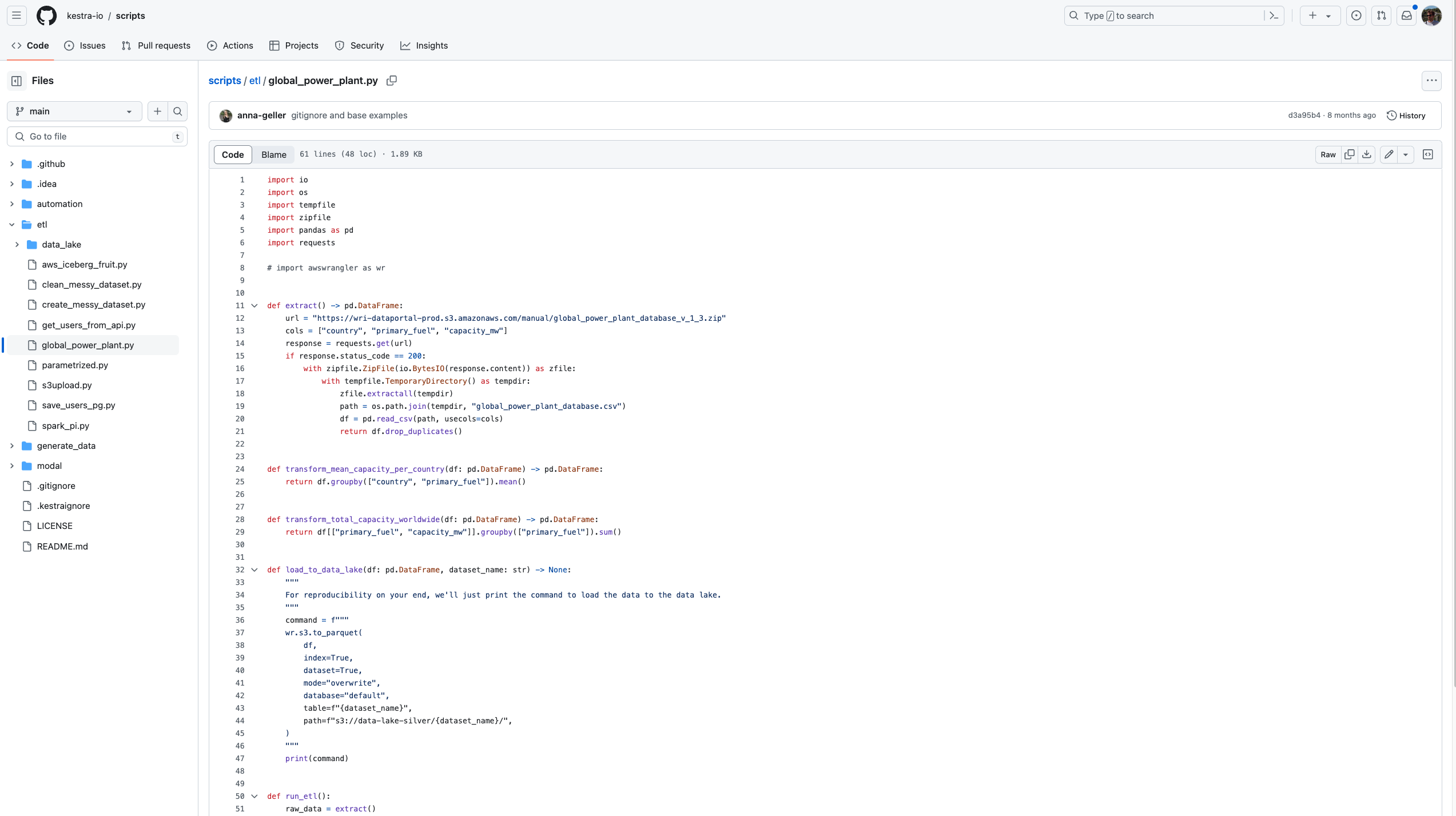 git repo