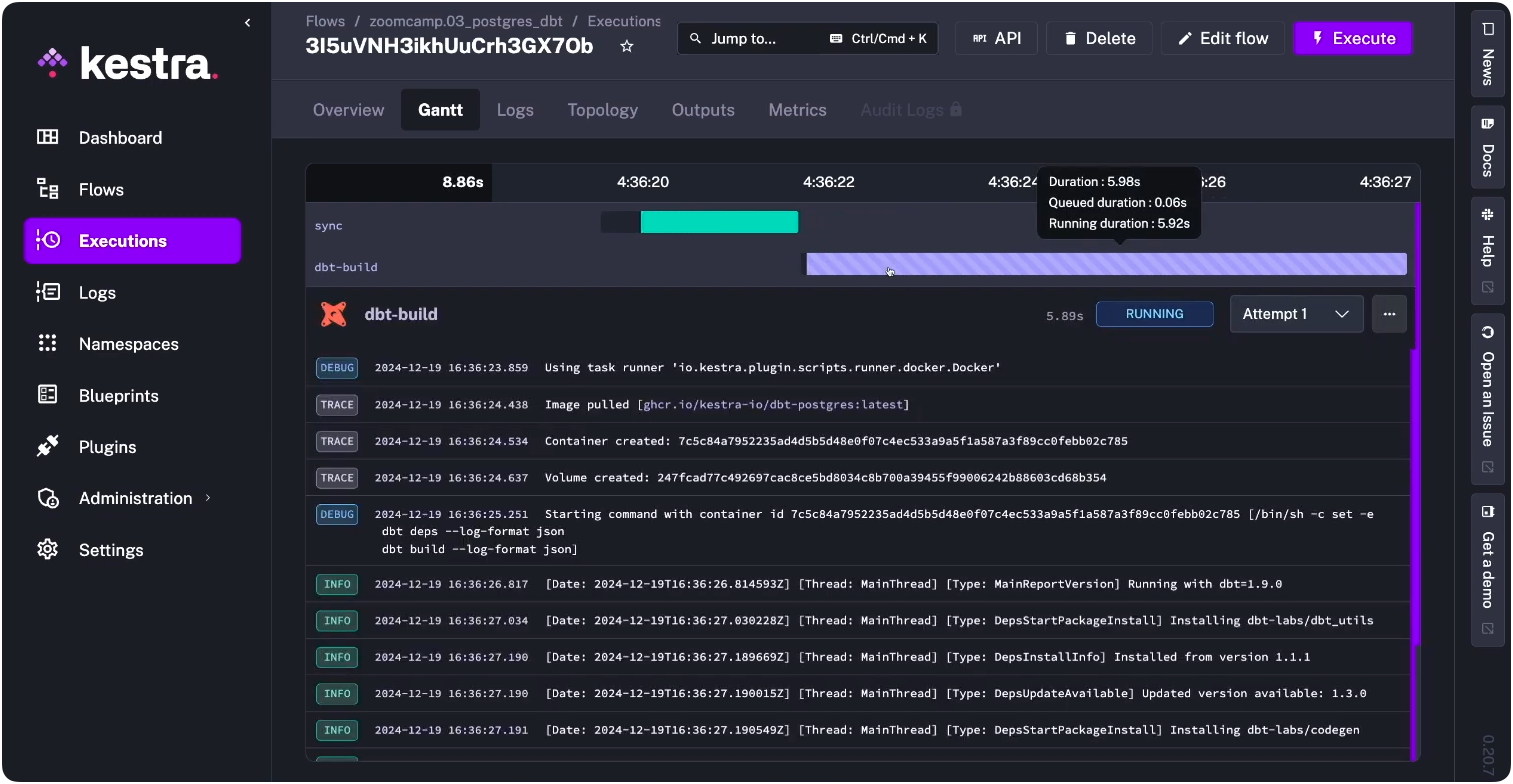 Kestra execution view: Gantt chart showing the sync task completing before dbt-build starts, with live container logs streaming below