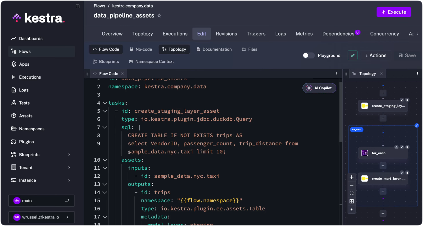 Kestra's data pipeline assets in the UI