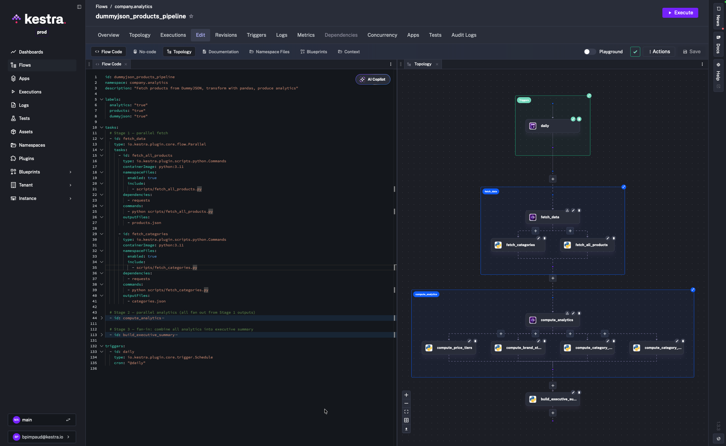 Kestra flow topology for dummyjson_products_pipeline, showing the three-stage parallel execution graph in the Kestra UI