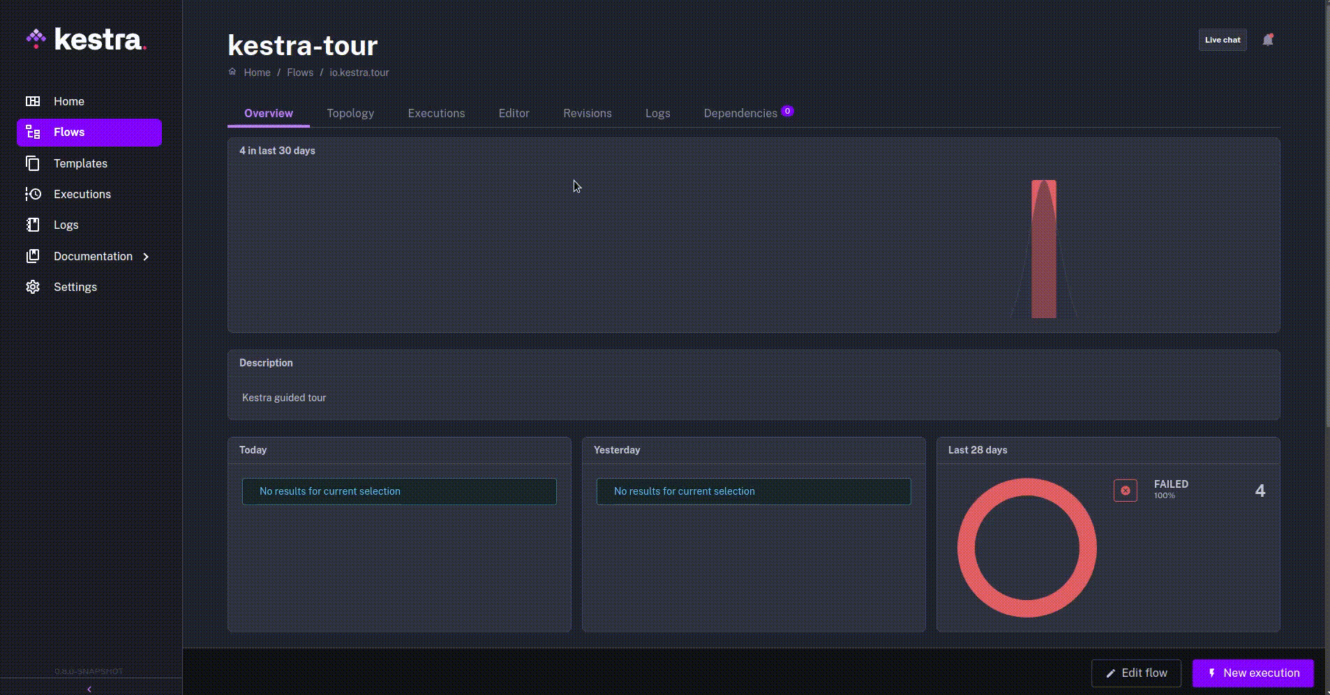 Task metrics