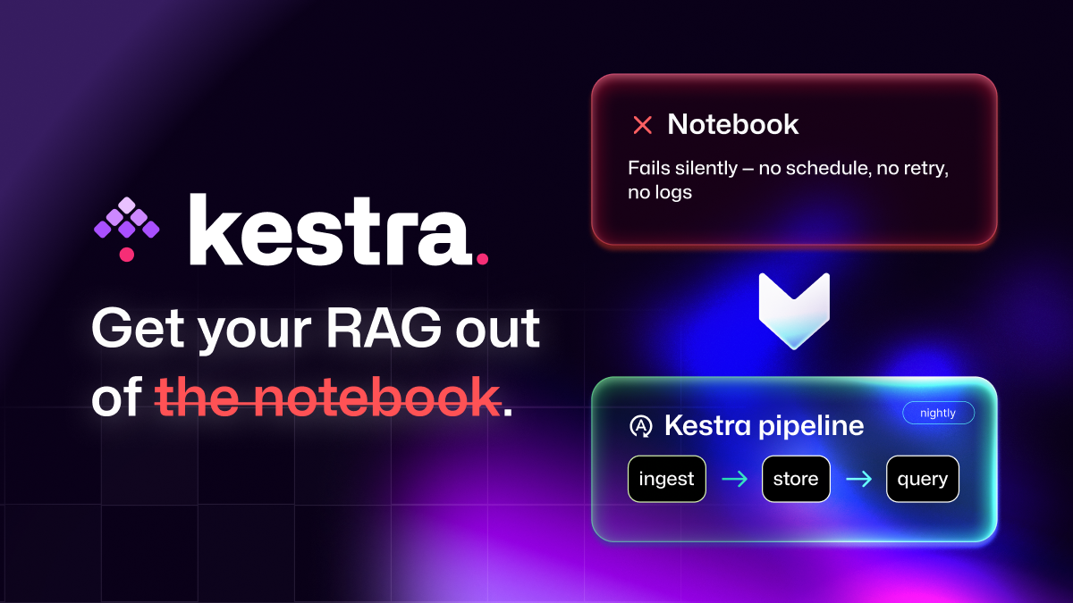 How to Orchestrate a RAG Pipeline with Kestra