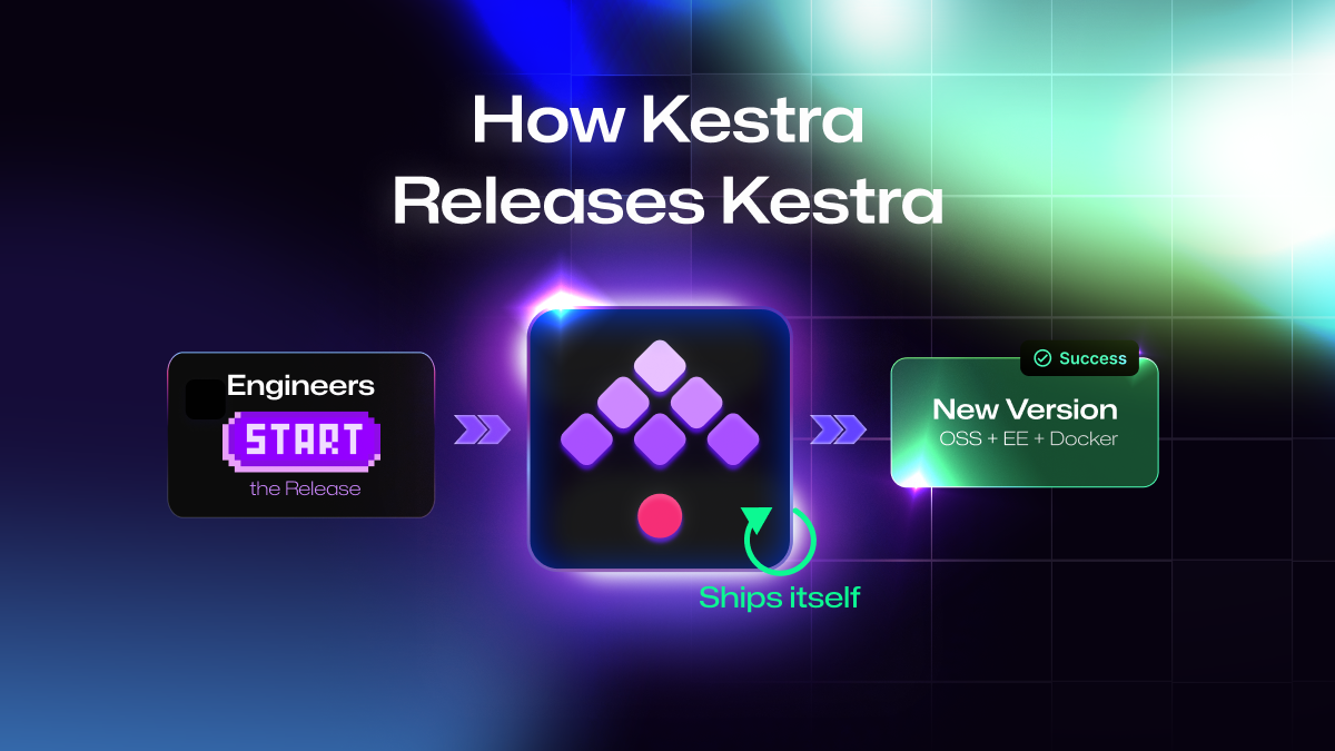 How We Release Kestra With Kestra