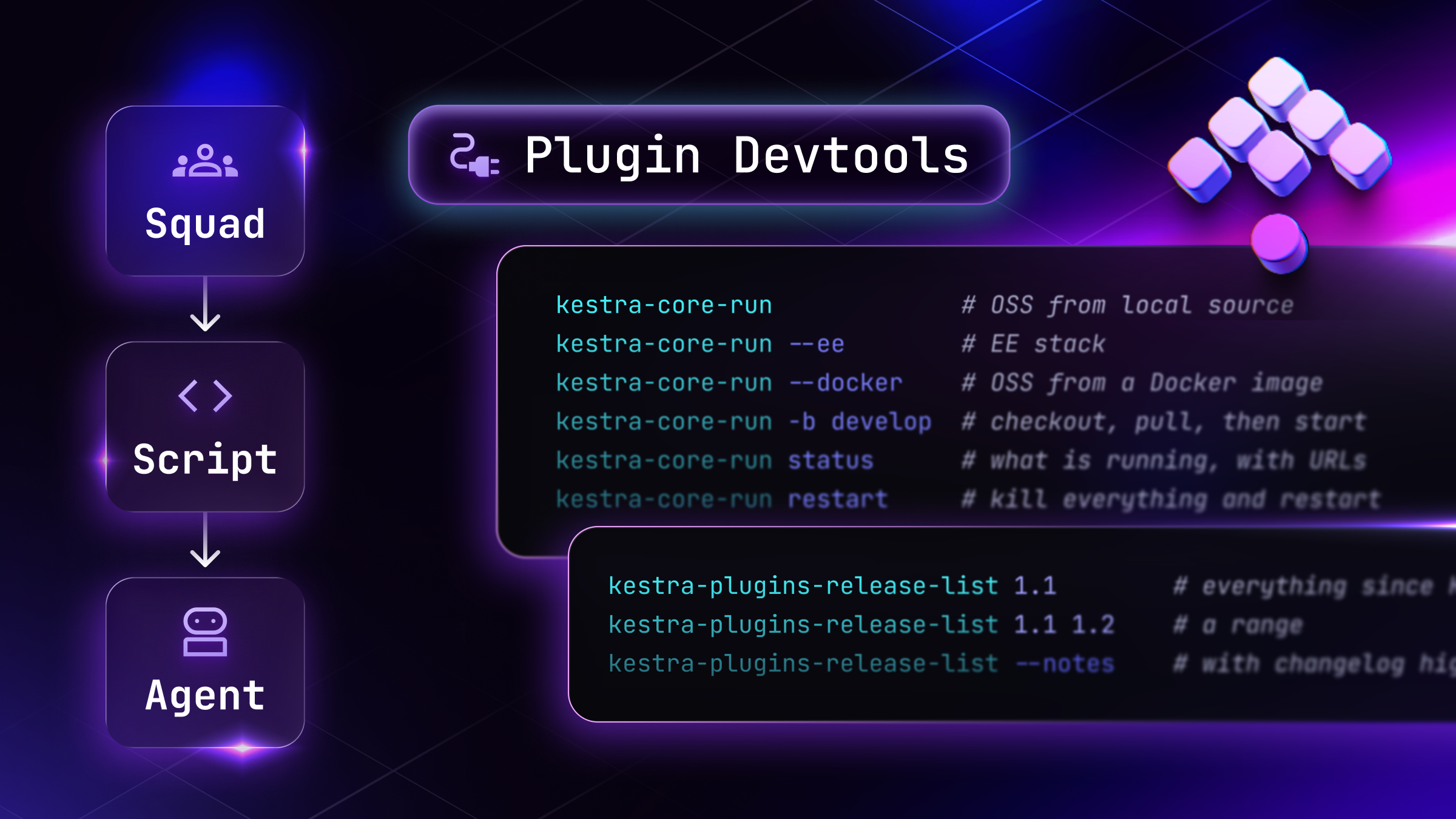 Plugin Devtools: shell scripts our squad and our agents both run