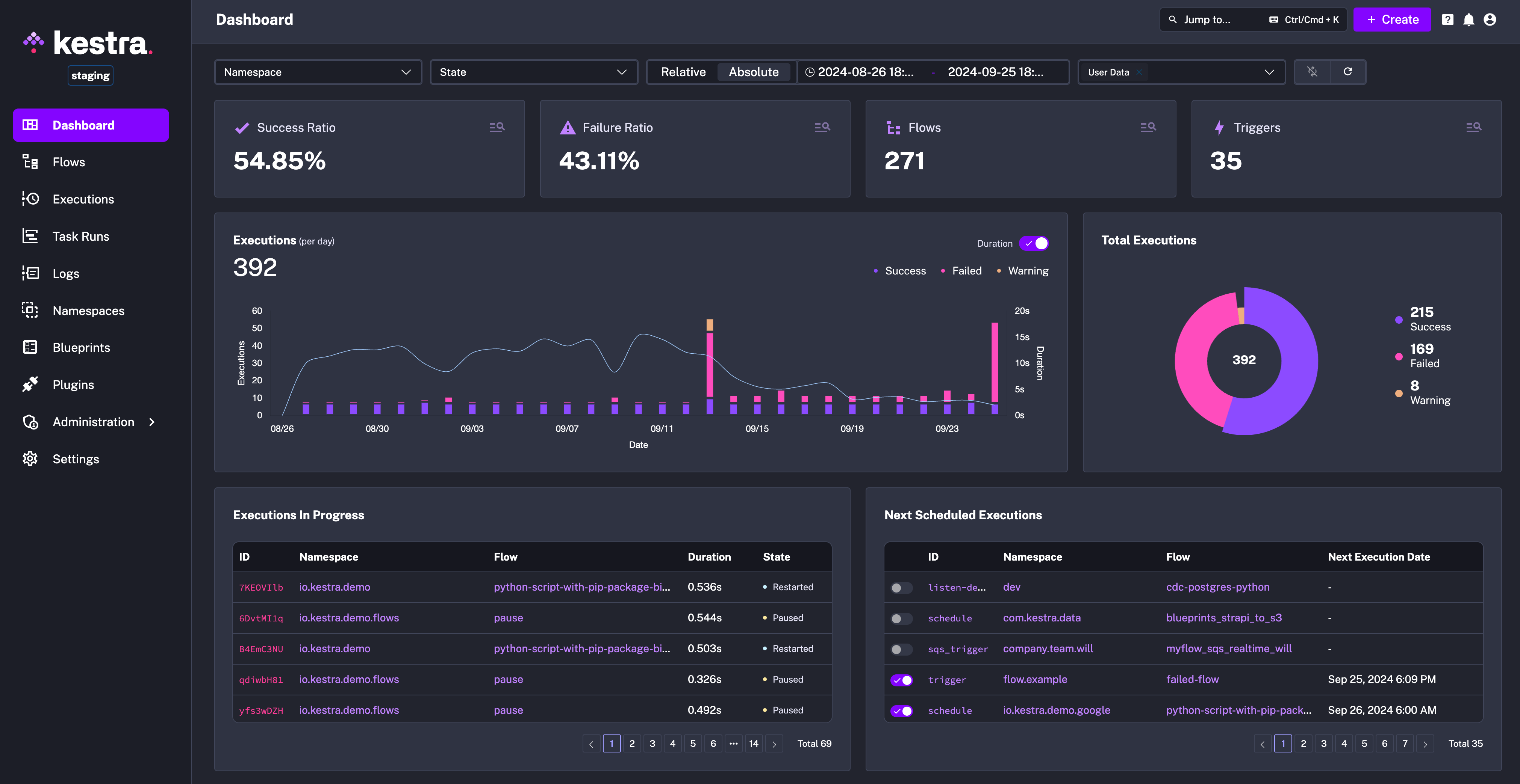 new_dashboard_purple