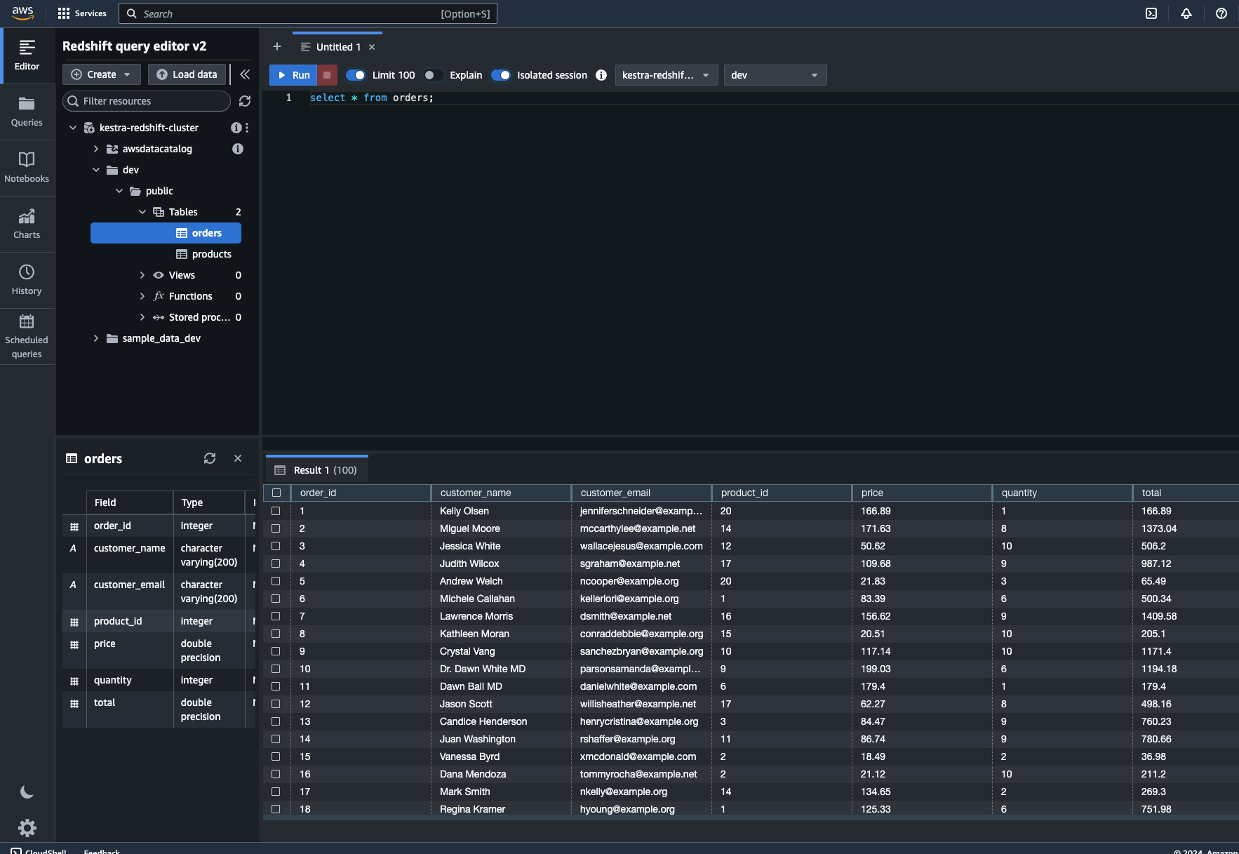 orders_redshift