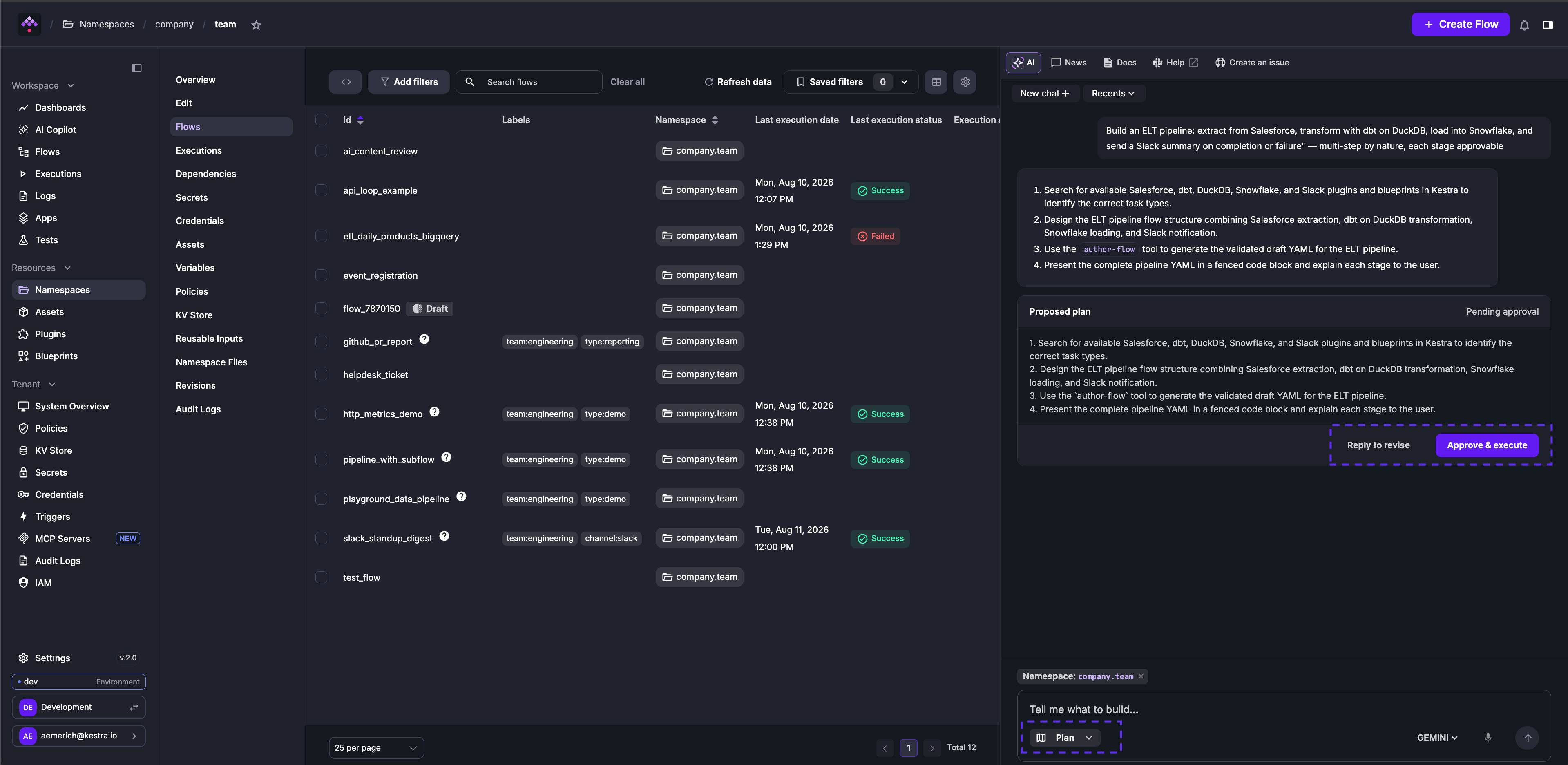 AI Copilot Plan mode showing a proposed ELT pipeline plan with four numbered steps and an Approve & execute button