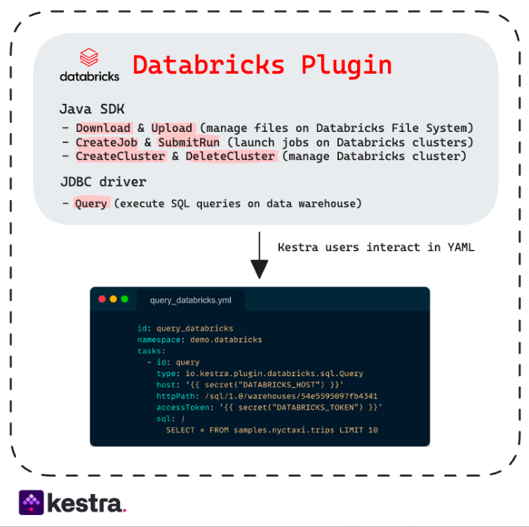plugin