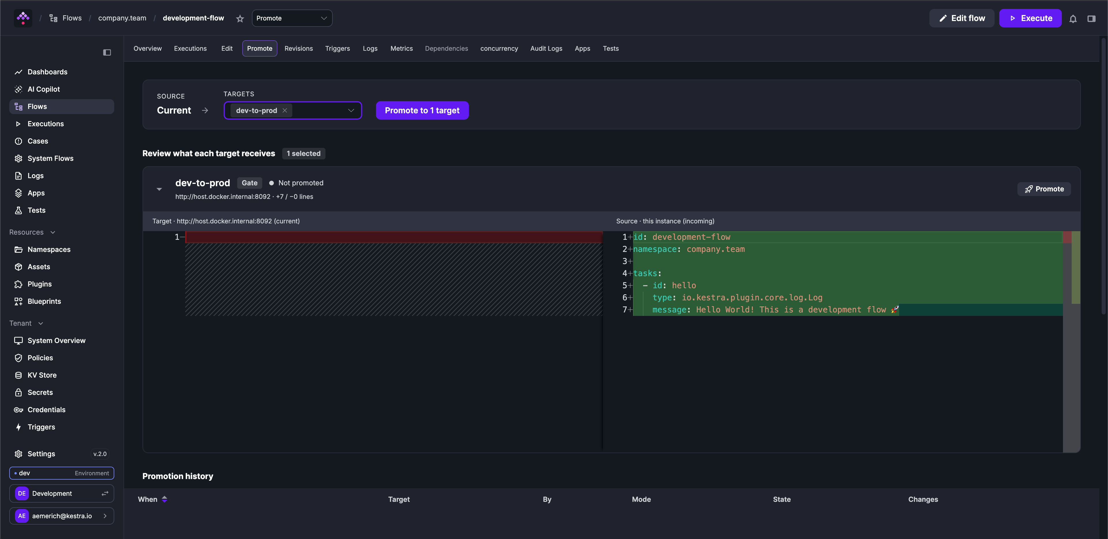 Deploy tab showing the diff between source and target, with target selector and Promote button