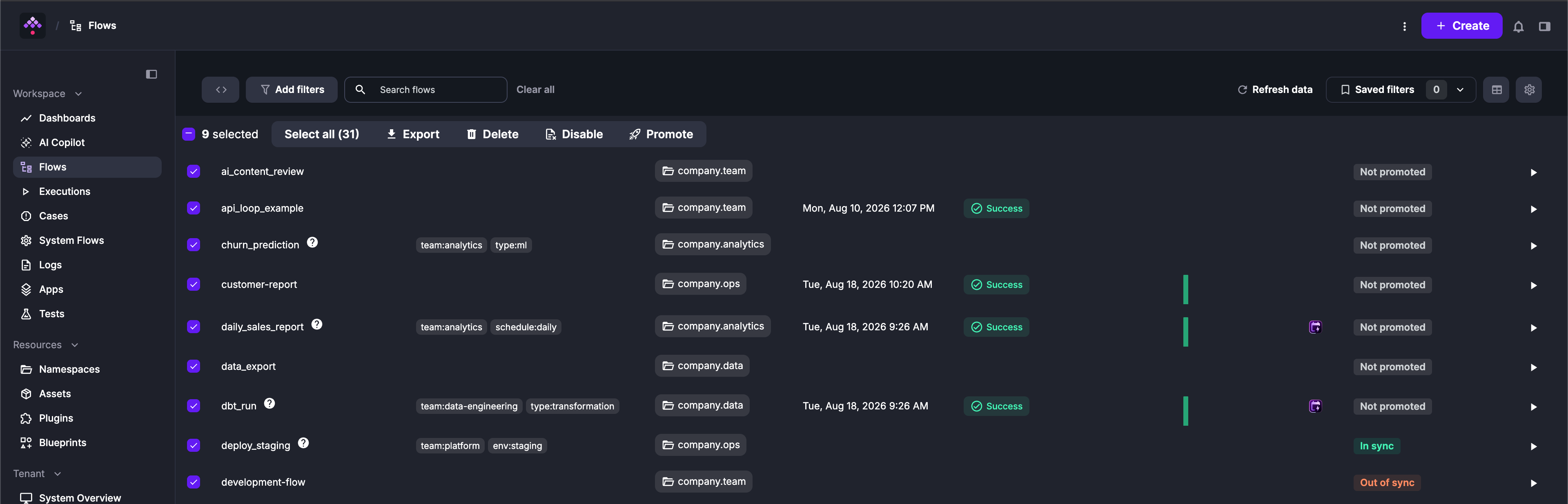Flows list with Deploy column showing Not promoted, In sync, and Out of sync states across flows