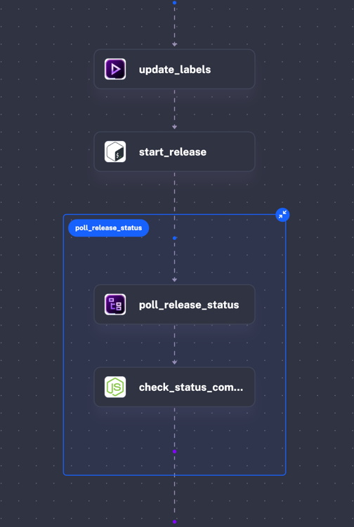 release-oss_flow.png