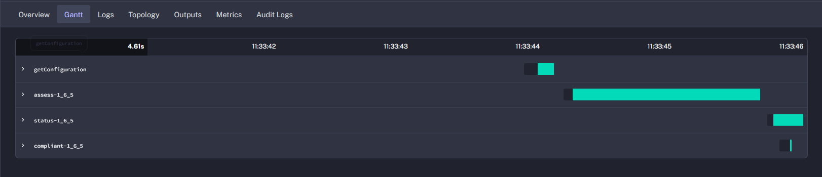 Subflow placeholder