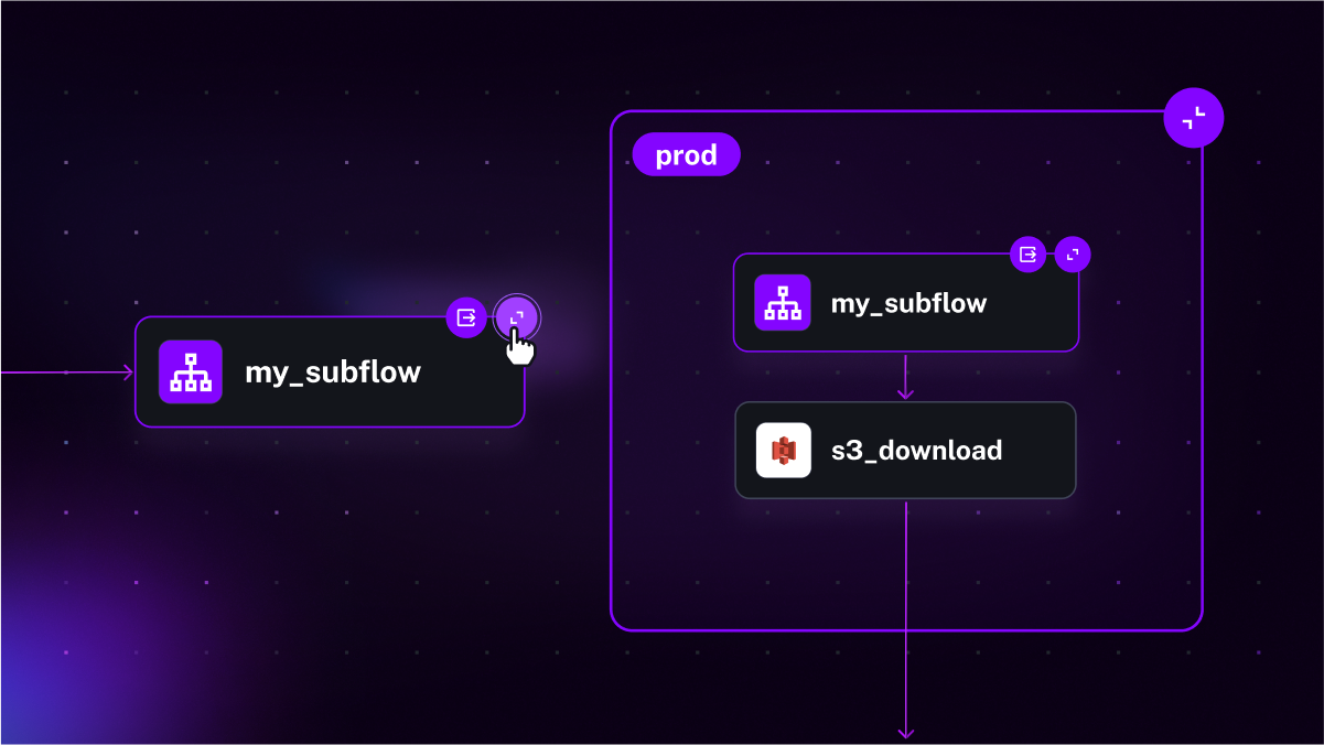 subflows