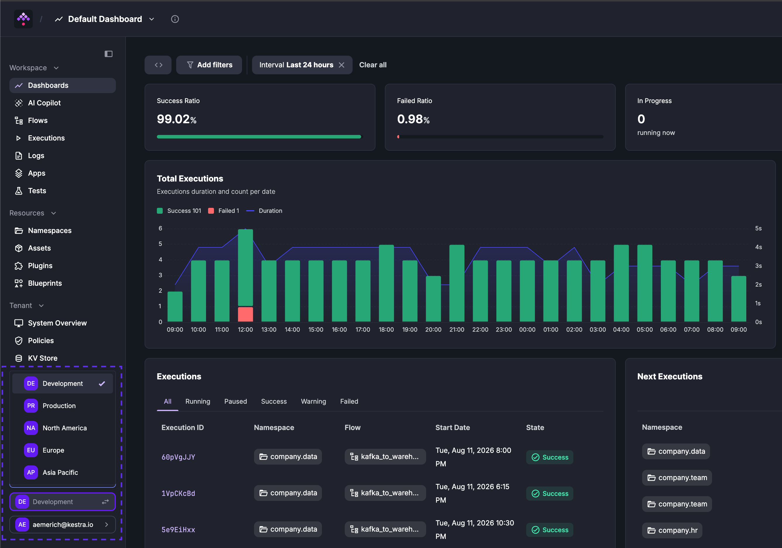 Tenant switcher dropdown showing Development, Production, North America, Europe, and Asia Pacific tenants