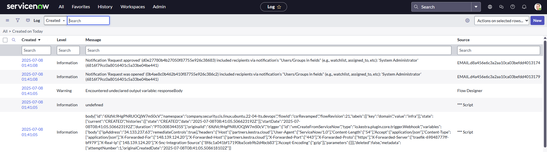 Triggered Webhook